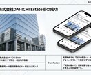 不動産特化｜物件情報をAIが自動でX拡散します 【不動産・店舗向け】WordPressとX連携自動化システム イメージ4