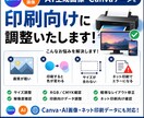 AI画像を印刷用データに調整します Canva・ネット印刷データにも対応可能です イメージ1