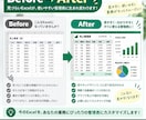 Excelの表・管理表を見やすく使いやすく作ります 面倒な集計・データ整理・既存ファイルの改善もお任せください イメージ4