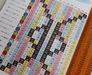 マヤ暦で本質、使命、能力をお伝えします あなたの価値をお伝えします。それは、未来への道標になります！ イメージ1
