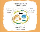 可愛くてちょっとだけ個性的なアイコンを描きます シンプルだけど味のあるイラストに イメージ3