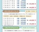 修正無制限でメニューをお作りします 開業する方、リニューアルする方、お任せください！ イメージ6