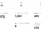 現役のXマーケターがツイートを10個作成します 丸投げOK!忙しいあなたの代わりにプロが10個作成します！ イメージ2