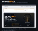 お店のホームページを最短当日公開まで代行します 素材が揃えば最短当日〜3営業日｜公開後30日の運用込み イメージ3