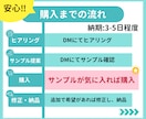 閲覧数UP‼︎【目を惹く】ココナラサムネ作成します 【7月限定】3枚セット①サムネ②サービス説明③サンクス画像付 イメージ3