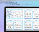 図解で整理！聞き手に『伝わる』スライド作成します 忙しいあなたの『伝えたい』をわかりやすく　スライドに イメージ8