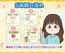 ちょっと似てるが丁度いい　可愛いゆるキャラ描きます 現役似顔絵師が完全オーダーメイドで描きます イメージ2
