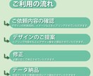 印象的なロゴを制作します 企業ロゴ、団体ロゴ、チームロゴなどお気軽にご相談ください イメージ2