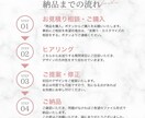 パッと映える高品質WEBバナーを魅力的に制作します 10名様限定!修正無制限でSNS映え抜群の訴求力UP必至!! イメージ2