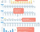 Excel家計簿≫開始年月日が設定できます クレカ使用しない方向け｜ずーと使える｜収支入力らくらく イメージ7