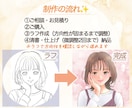 3名限定 | 大人かわいい水彩風アイコン描きます 二次利用OK！水彩の柔らかな色重ね。SNS・ブログを上品に イメージ8