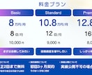 YouTube/SNSショート動画編集します 動画編集がストレスな方のための動画編集屋さん イメージ2