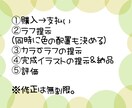 イラスト制作、アイコン制作を行います デフォルメキャラでのイラスト制作を行います イメージ2