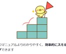 従業員向けのマニュアル動画作ります 人手不足解消に！短時間でのスキルアップに！定着率アップ！ イメージ3