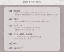 WordPressでホームページを制作します 始めて作成される方も安心してお任せください！ イメージ3