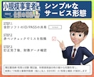 小規模事業者限定！会計ソフトの入力確認作業します 確定申告初心者歓迎！【税理士事務所職員が確実に仕訳確認】 イメージ3