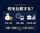 現職と転職オファーを数字で比較します 年収だけで決めず、現職も含めて順位化 イメージ2