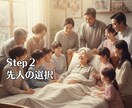 5stepで未来の道筋をあなたと共に整えます 【Step⑤】未来へ動き出す、小さな一歩の戦略作り イメージ3