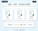 行政書士兼社労士が盤石な業務委託契約書を作成します 基本料金13,000円｜原案3営業日・1か月修正無制限 イメージ3