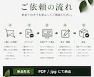 プロ品質のチラシ・フライヤーをデザインします 売上・集客・お問い合わせにつながる、目を惹くデザインを制作 イメージ10
