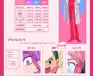 元気でシャキシャキ！！かわいいイラスト描きます 元気でキャッチーなイラストを描かせていただきます！ イメージ2