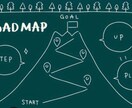 TOEIC初めて受験の対策をお教えします TOEICの特徴、初めて受ける場合の対策をお教えします イメージ1