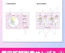 算命学で恋愛の相性をじっくり鑑定します 9つのポイントを解説＆数値化・ランキング方式で分かりやすい！ イメージ5