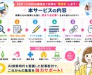 読まれていない記事をSEO＋LLMOで再設計ます 書いたのに読まれない記事を、検索・AI時代を意識してリライト イメージ2