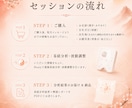 易経×波動調整| Healyで魂のテーマを読みます 古代の叡智と最新の波動デバイスで、今のあなたを読み解く イメージ5