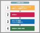 キャラデザ・パーツ分けイラスト制作します 【提携モデラ―さん紹介あり】三面図OK! イメージ2