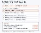 アドセンス不合格から再申請まで1か月伴走します SNSなし・検索集客でアドセンス合格｜添削3本と順位確認つき イメージ3