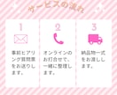 読まれる・伝わるnoteの土台を14日で作ります プロの設計で、noteを「読まれる資産」に変えましょう イメージ2