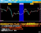 超厳選7ロジック搭載の無裁量サインツール提供します 【難しい相場分析はツールにお任せ！サインに従うだけ！】 イメージ9