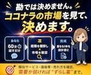 副業初心者OK！ココナラ出品用商品設計書を作ります 何を売るか迷う方へ、経験や強みから売れるサービス案を作成 イメージ4