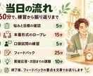 口頭試問変更後の第32回合格者がロープレ指導します リベンジして口頭試問が変わった第32回で合格したキャリコン イメージ5