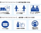 デザインやります シンプルなデザインでズバッと伝えます！ イメージ4