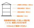 ベーシックプラン☆日当たり確認！日影図を作ります 冬至・夏至・春分（＝秋分）の日影図をしっかり確認！ イメージ5