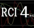 RCIの4本の個別設定状態からサインも出ます ライン毎に『期間』・『買い売り条件』・『線の上下反転』可能 イメージ1