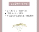 １人で悩まない片づけ｜２週間伴走します １人で悩まなくて大丈夫。合う片づけ方を一緒に見つけます イメージ3
