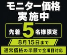 モニター価格実施中！Amazon売上UPします 商品ページ改善、AI画像作成、広告運用まで丸ごと対応可能 イメージ7