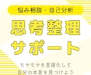 頭の中のモヤモヤ、一緒に整理して言語化します 話しながら本音を見つける思考整理サポートです イメージ1