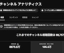 YouTubeを16タイプに分類して分析します 18.4万登録が伸び悩みの原因とあなたに合った運営方法を診断 イメージ2