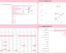 Tableauによるデータ可視化いたします データ可視化により意思決定を効率良く実現 イメージ4