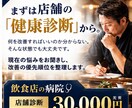 飲食店の経営課題を診断し改善策を提案します 売上・人材・動線を診断し、現場に効く処方箋を作ります イメージ6