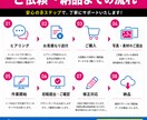 医療系LP制作/集患特化ランディングページ作ります WEBが苦手な院長の集患・採用をサポート イメージ4