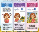 講師歴20年のプロが動画を要約図解します 最新AI×プロの構成力で「伝わる資料」を作成 イメージ1