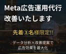 Meta広告運用代行｜設計•分析•改善致します 先着3社様限定Meta広告作成〜運用、月次レポートまで。 イメージ1