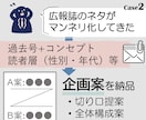 紙媒体やWebコンテンツの企画を提案、整理します 「何をどう伝える？」編集者による、企画・構成サポート♪ イメージ4