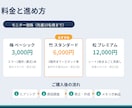 Excelの関数エラー・数式を修正します 欲しい集計の数式、丸ごと組みます。修正メモつき イメージ1