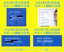 アドセンス審査代行で合格しやすいブログを構築します 【完全代行】Google攻略の独自性の高い記事＆安心サポート イメージ4